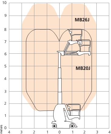 Электрический стреловой подъемник  MB20J / MB26J